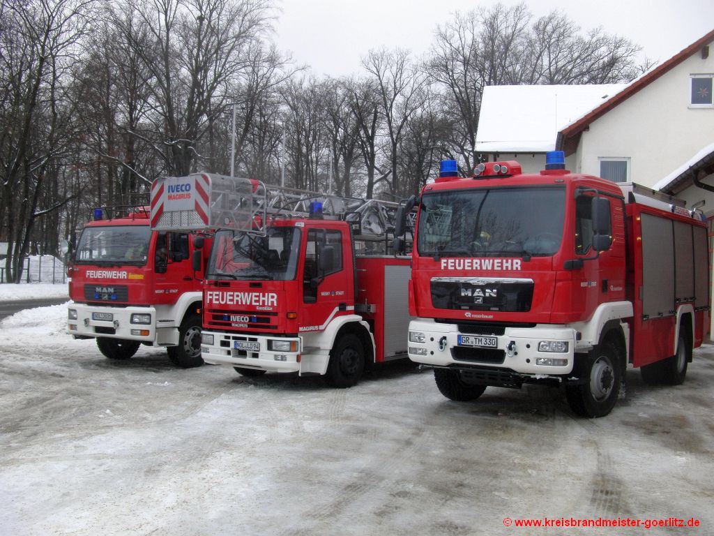 Fuhrpark der Feuerwehr Niesky